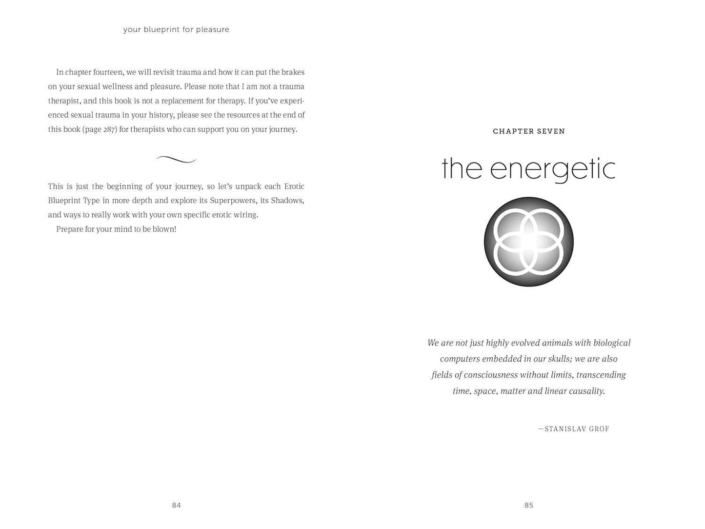 Your Blueprint for Pleasure: Discover the 5 Erotic Types